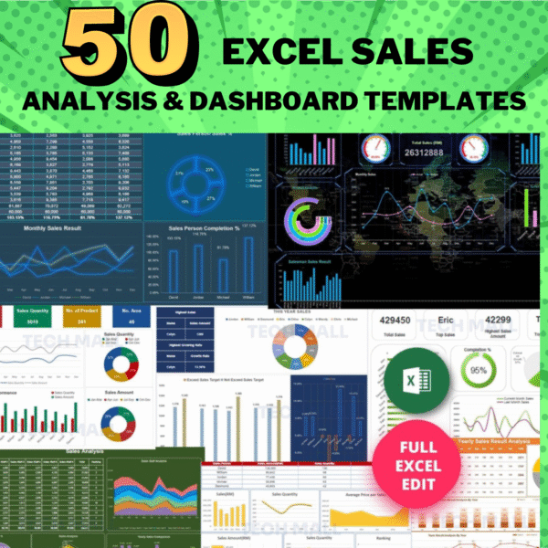 50 เทมเพลตแดชบอร์ดรายงานการขายและการวิเคราะห์ - แก้ไขได้ใน Excel และปรับแต่งได้อย่างเต็มที่