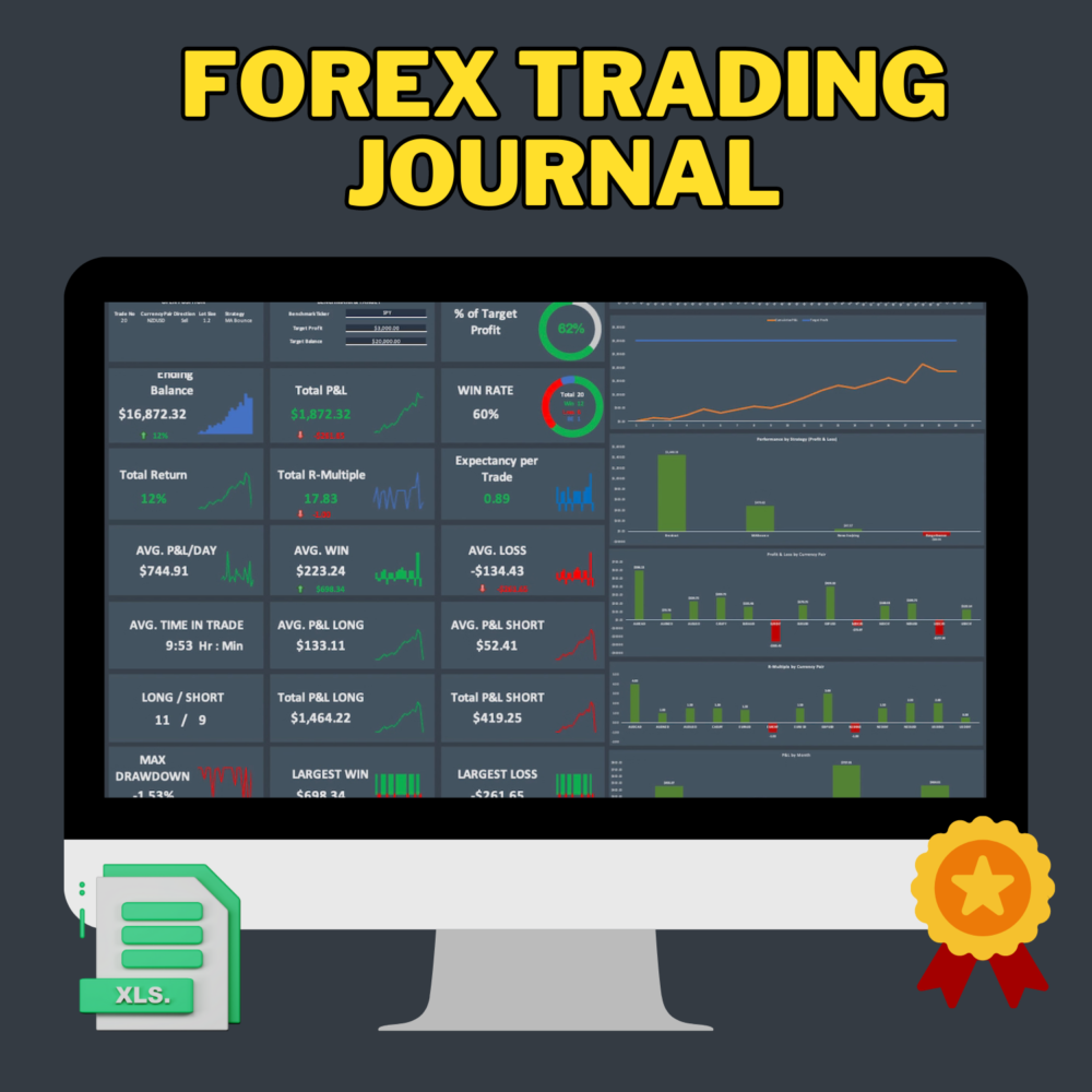 Forex Trading Journal | Trading Dashboard | Excel Spreadsheet